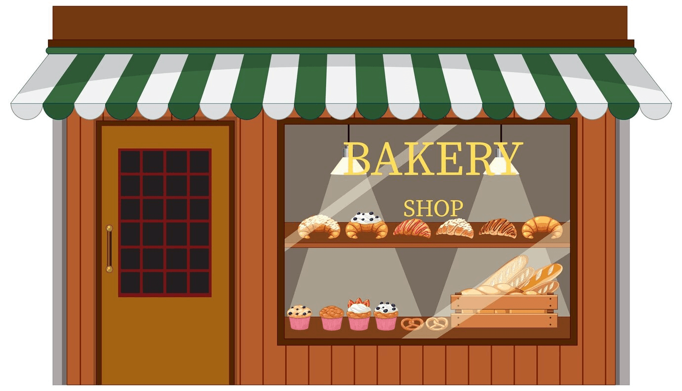 Bakery Names