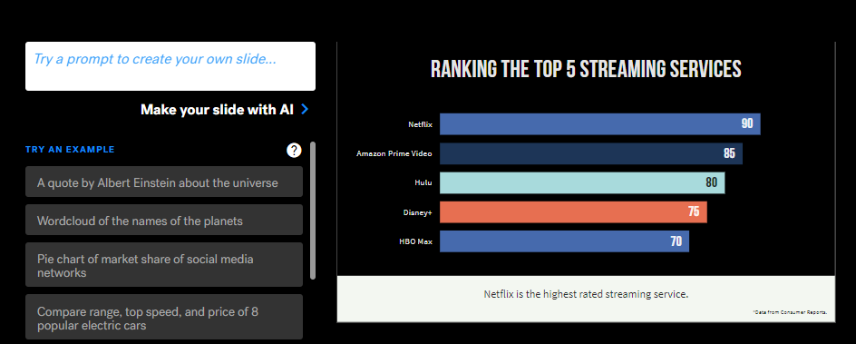 Beautiful.ai
