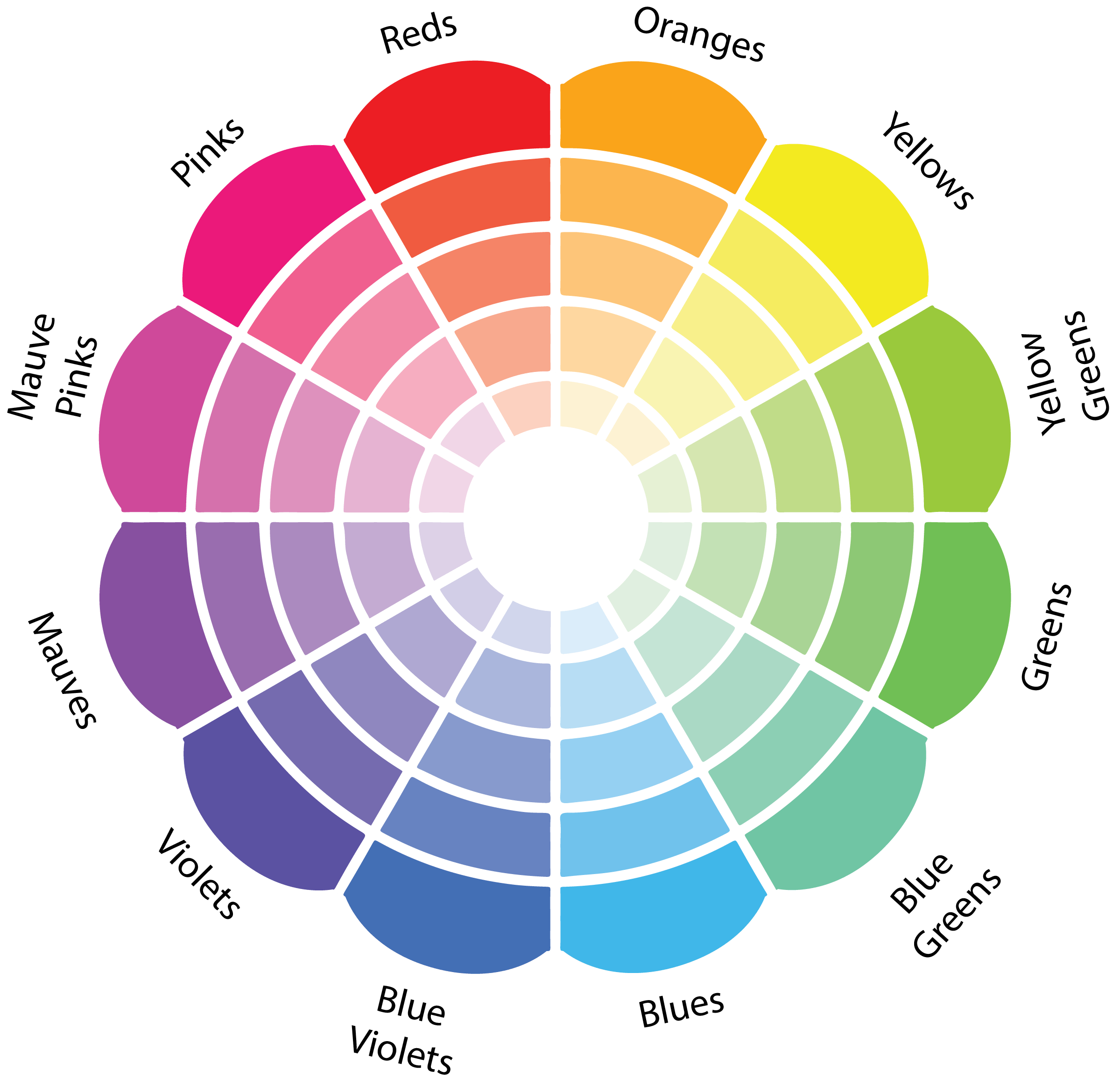 Color Wheel, Color Mix Guide Creative Chromatic Australia