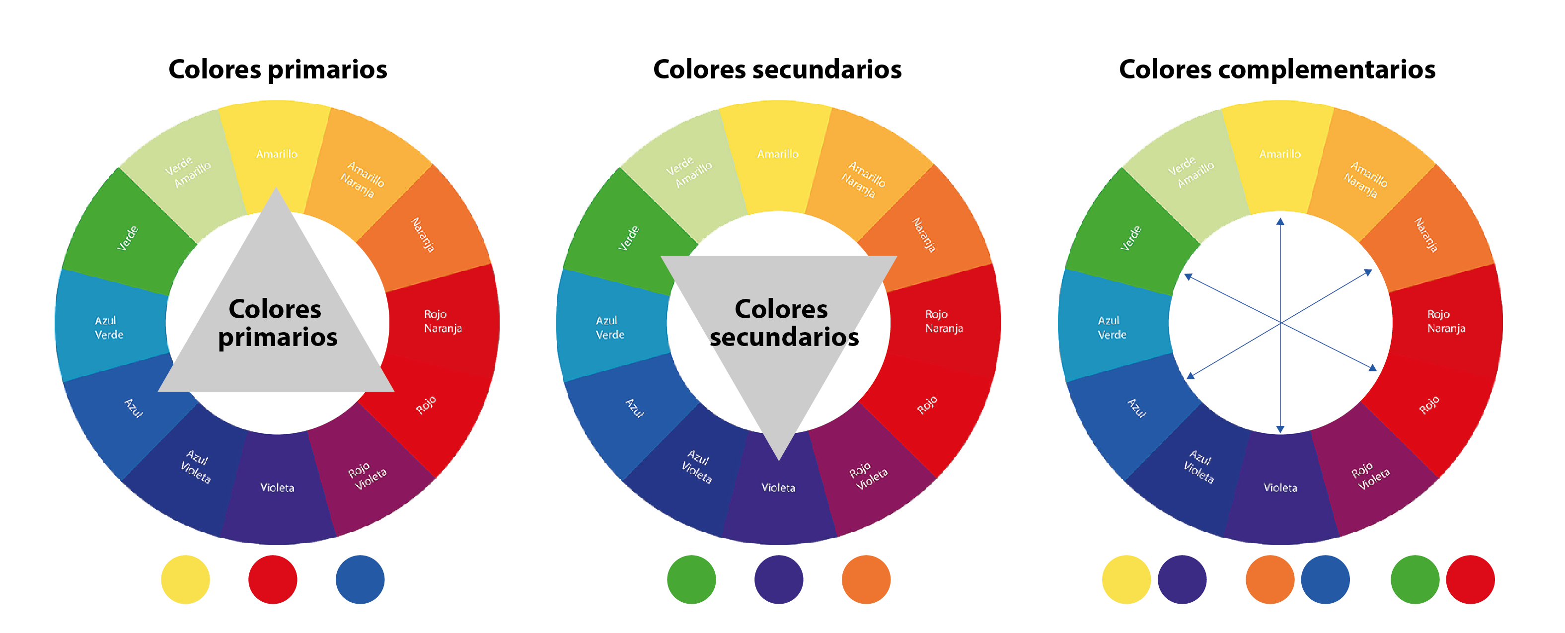 ¿Qué son los colores complementarios?