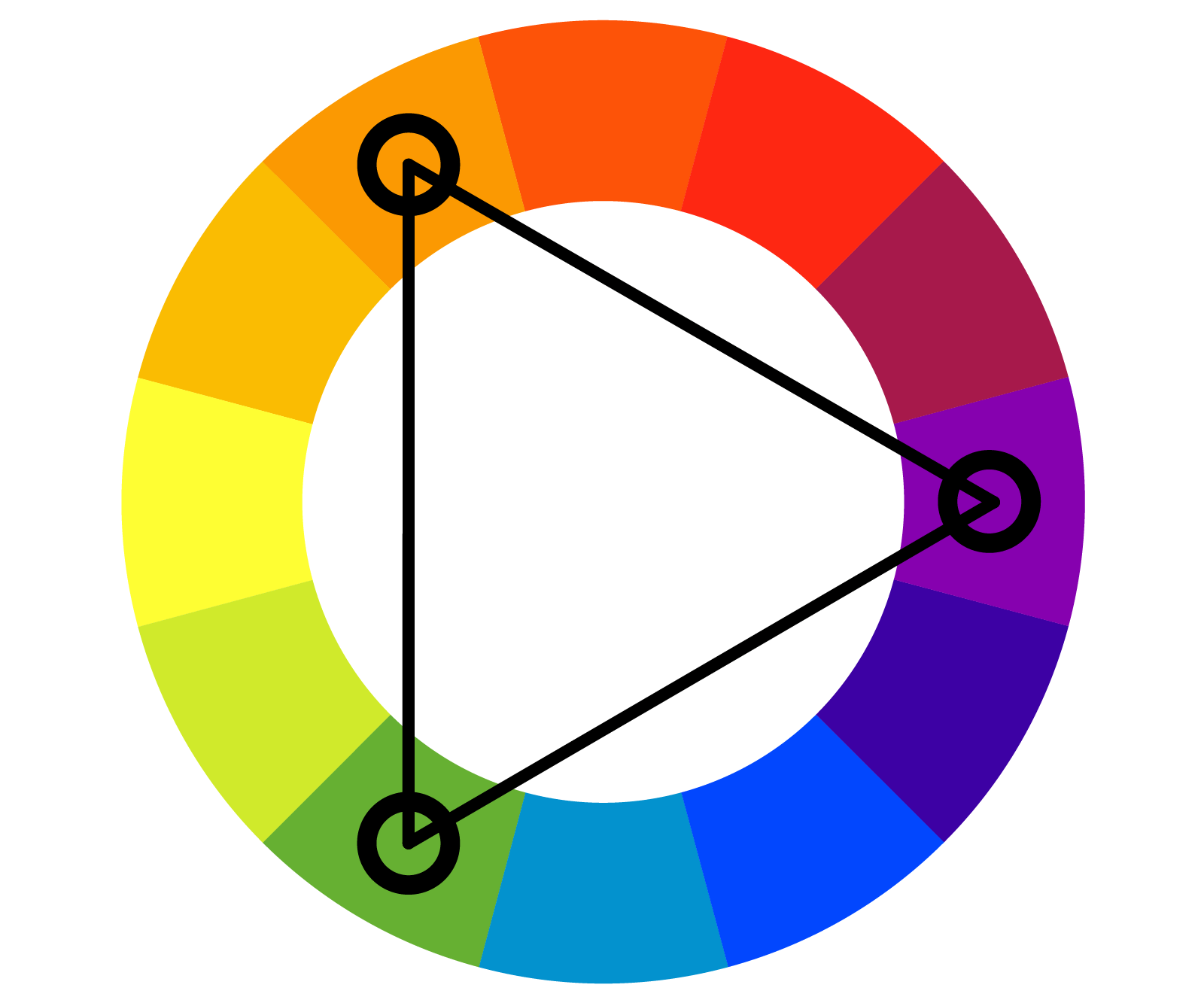 Winning Triadic Color Scheme