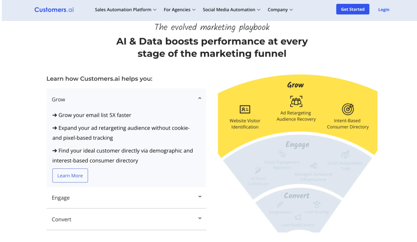 Customers AI