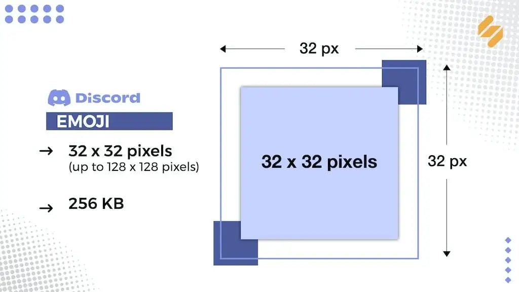 Discord – Pixel X