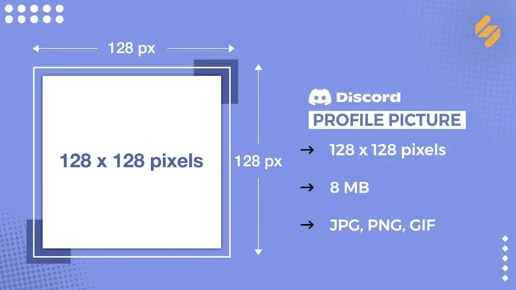 Make Your Discord Profile Shine: Profile Pointers from Design Pros