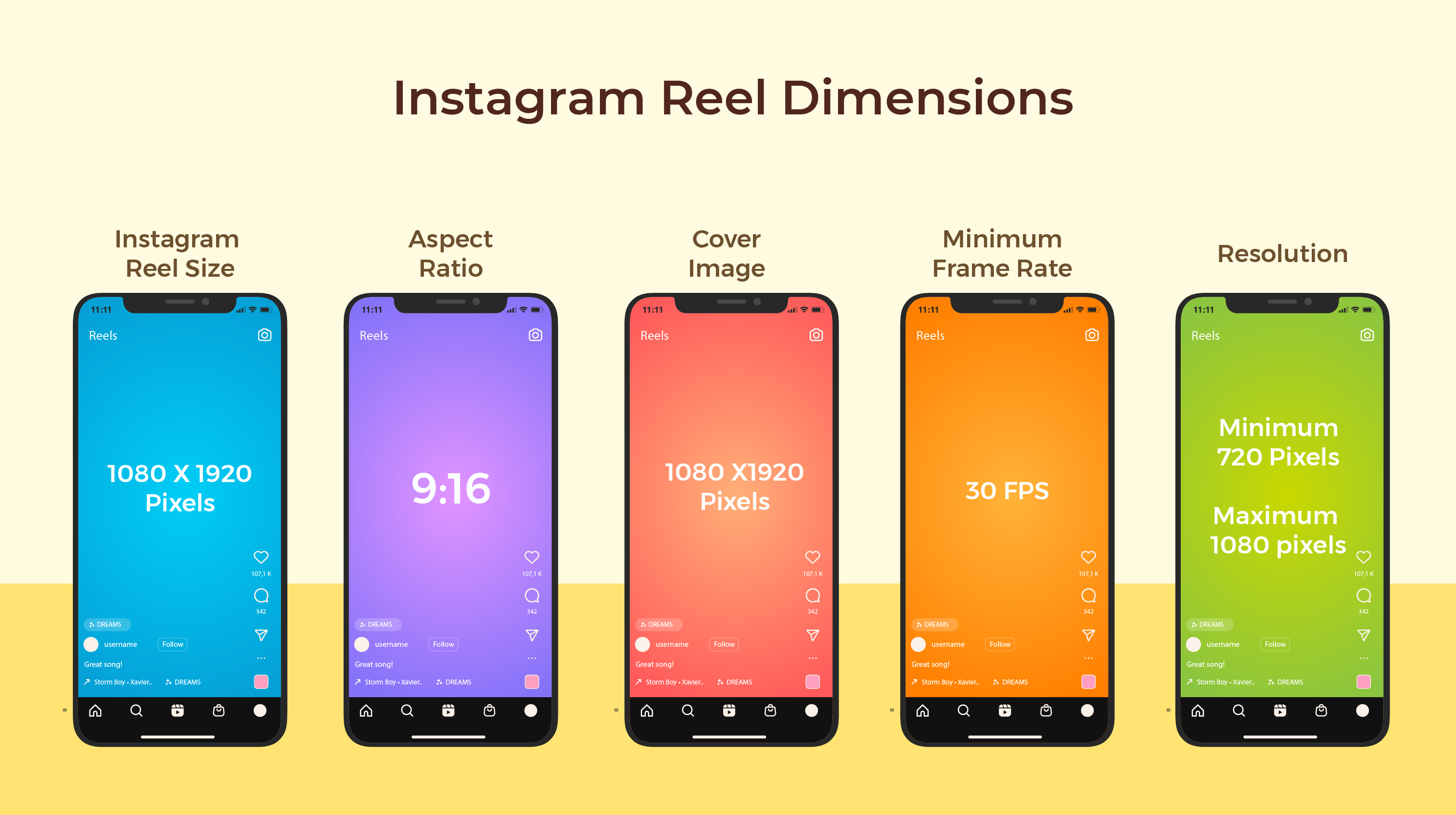 Instagram Reel Sizes