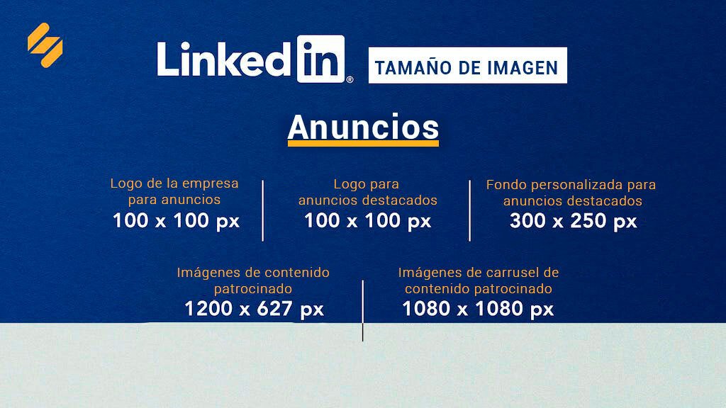 tamaños de imágenes de linkedIn para publicaciones de blog y anuncios