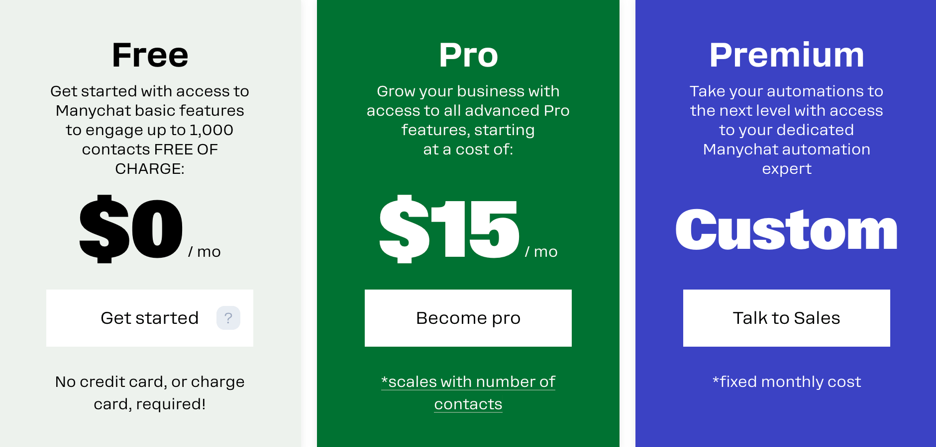 ManyChat pricing