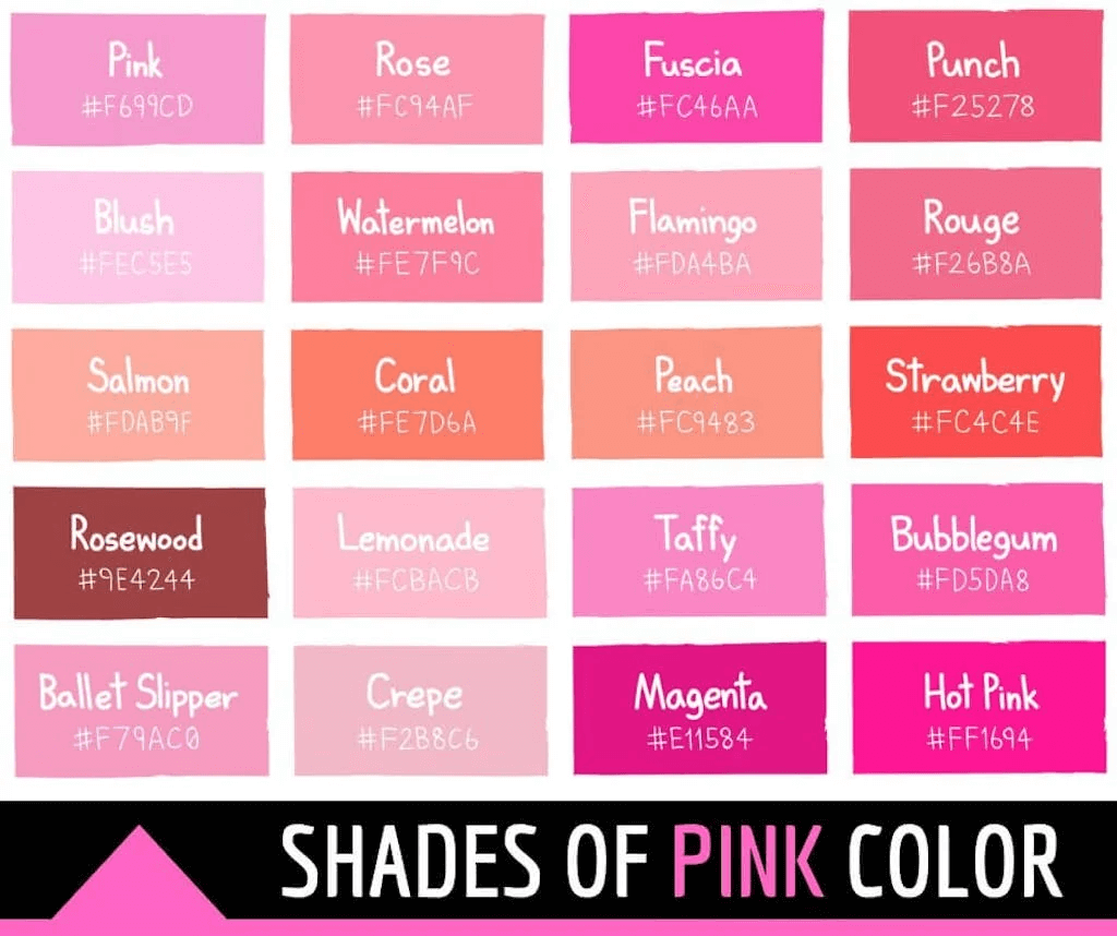 Popular shades of Pink