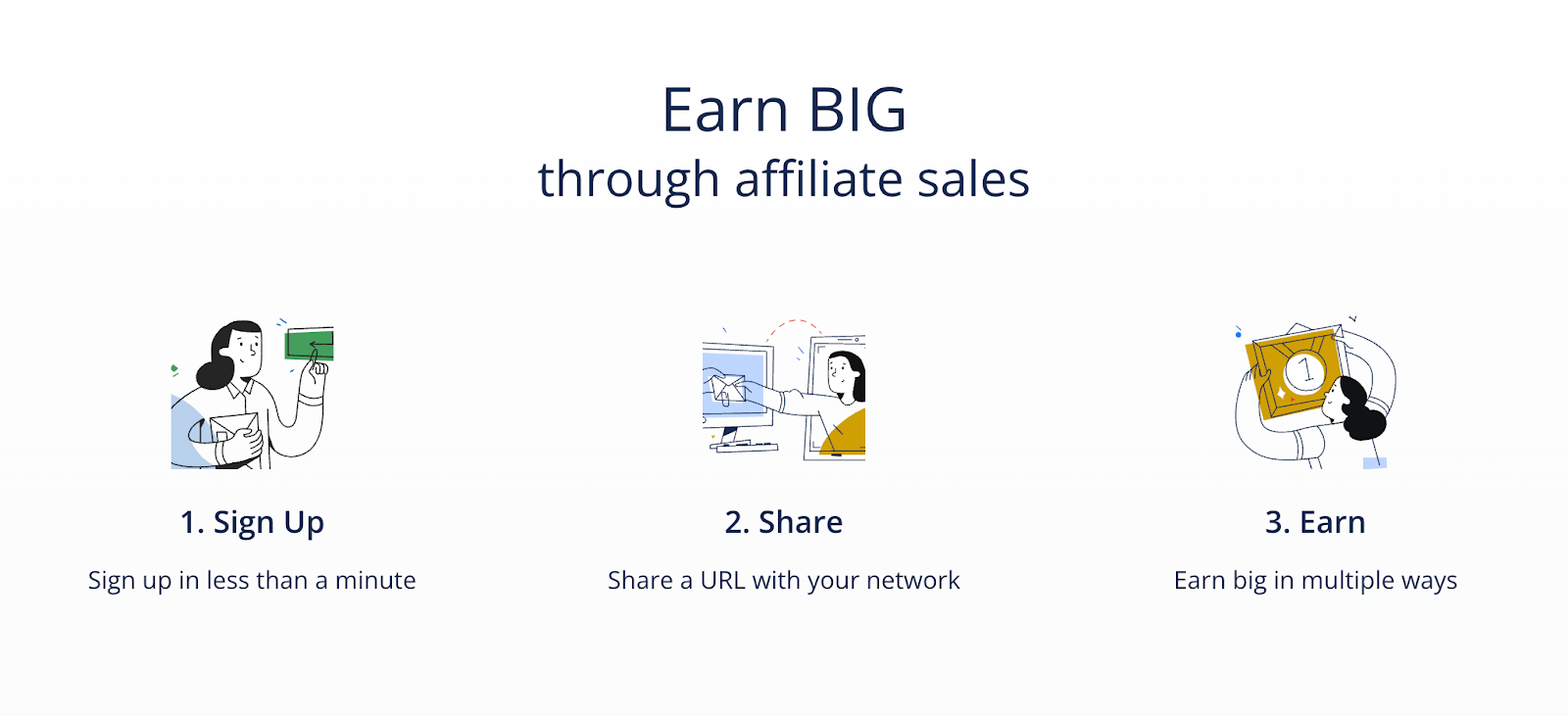 Quillbot’s affiliate program