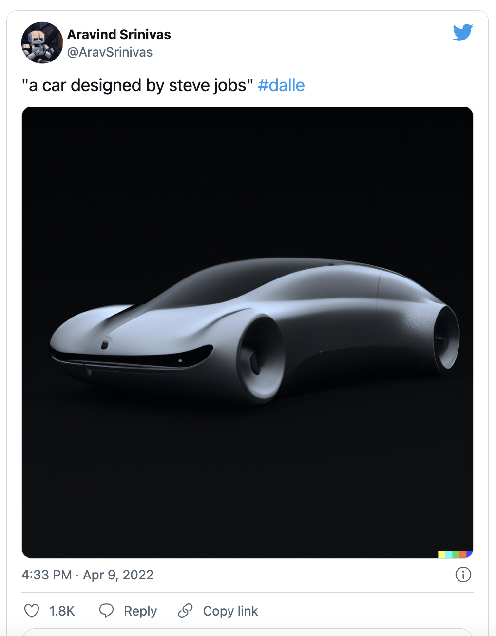 Top 10 images generated by DALL-E AI model