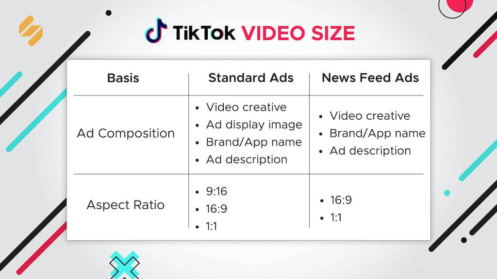 The Definitive Guide to Get the Right TikTok Video Size