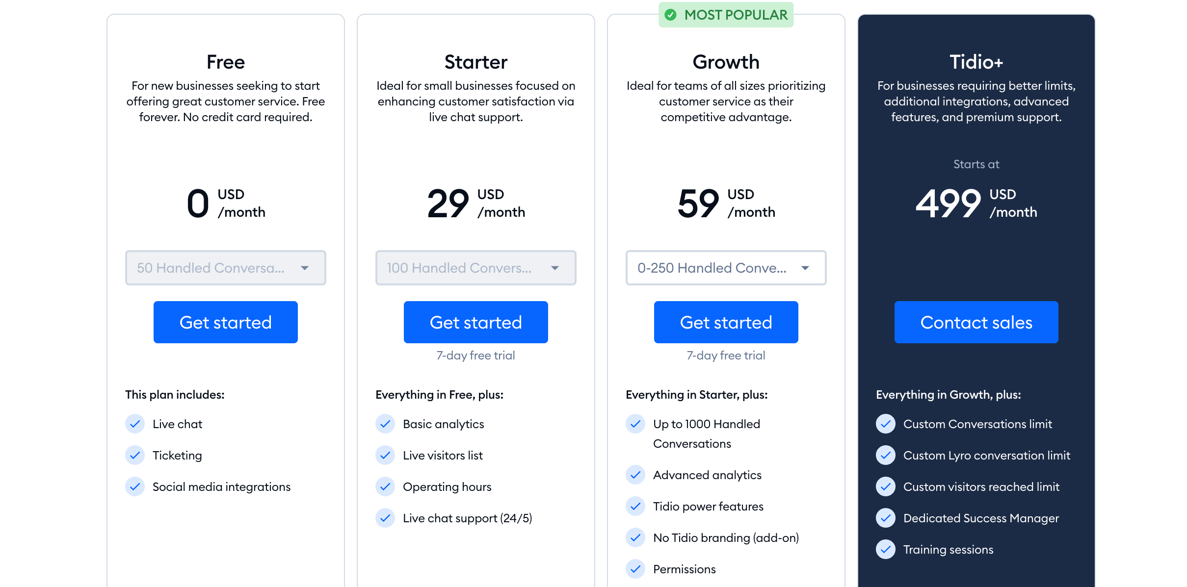 Tidio pricing