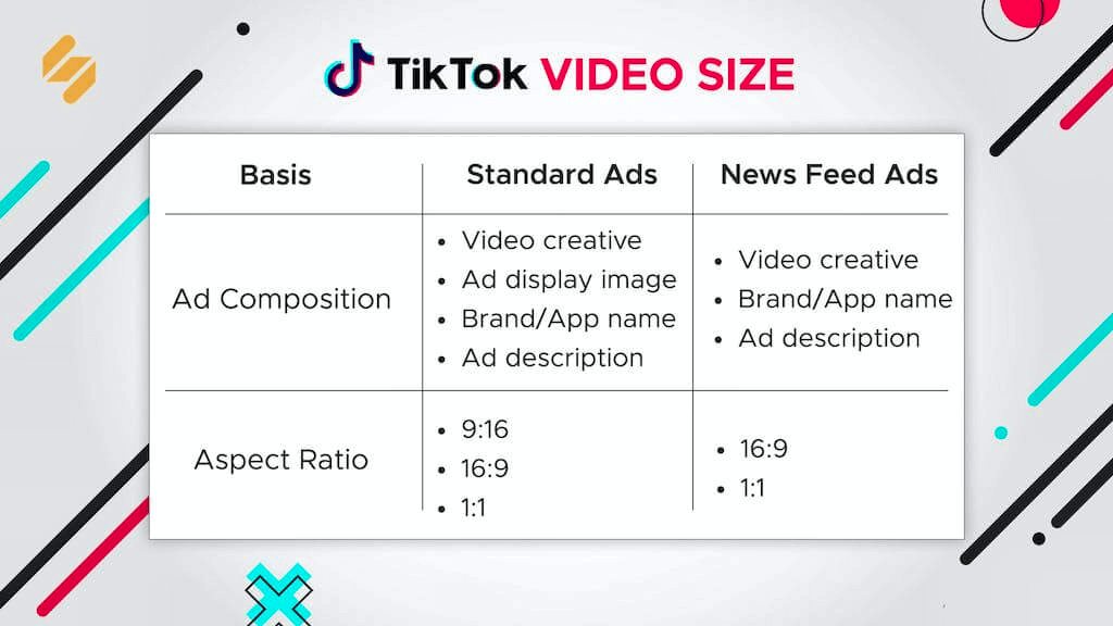 TikTok video dimension