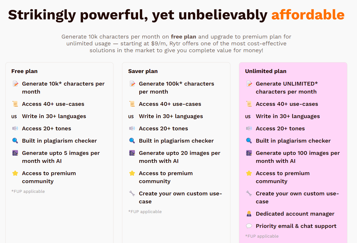 Rytr pricing