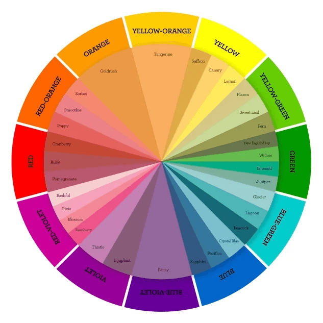 Split-Complementary Color Harmony