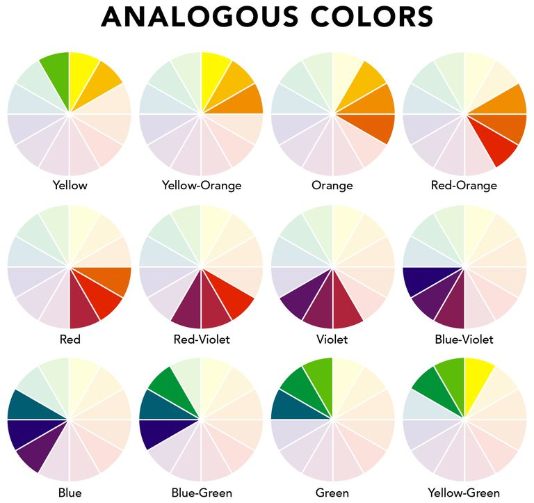 analogous color combinations color wheel