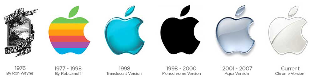 apple-logo-history