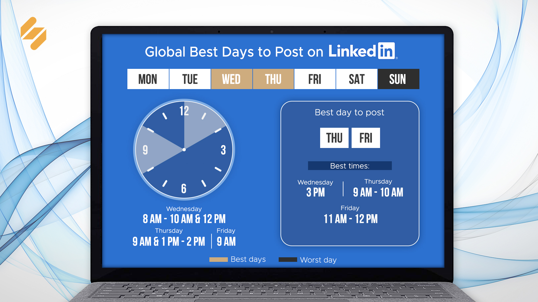best days to post on LinkedIn