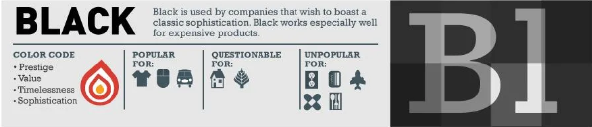 black logo color meaning