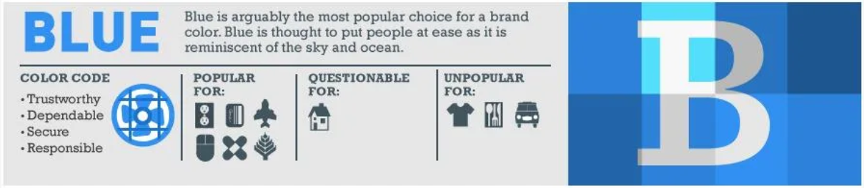 blue logo color meaning