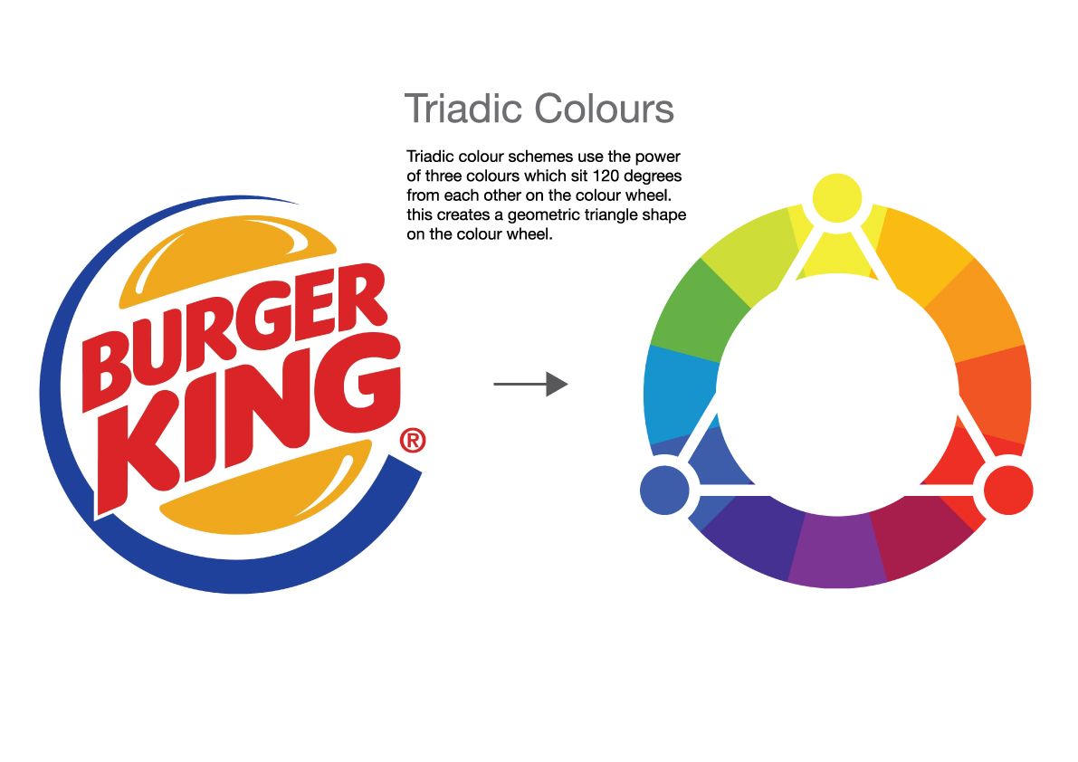 burger-king-logo-example burger-king-logo-example