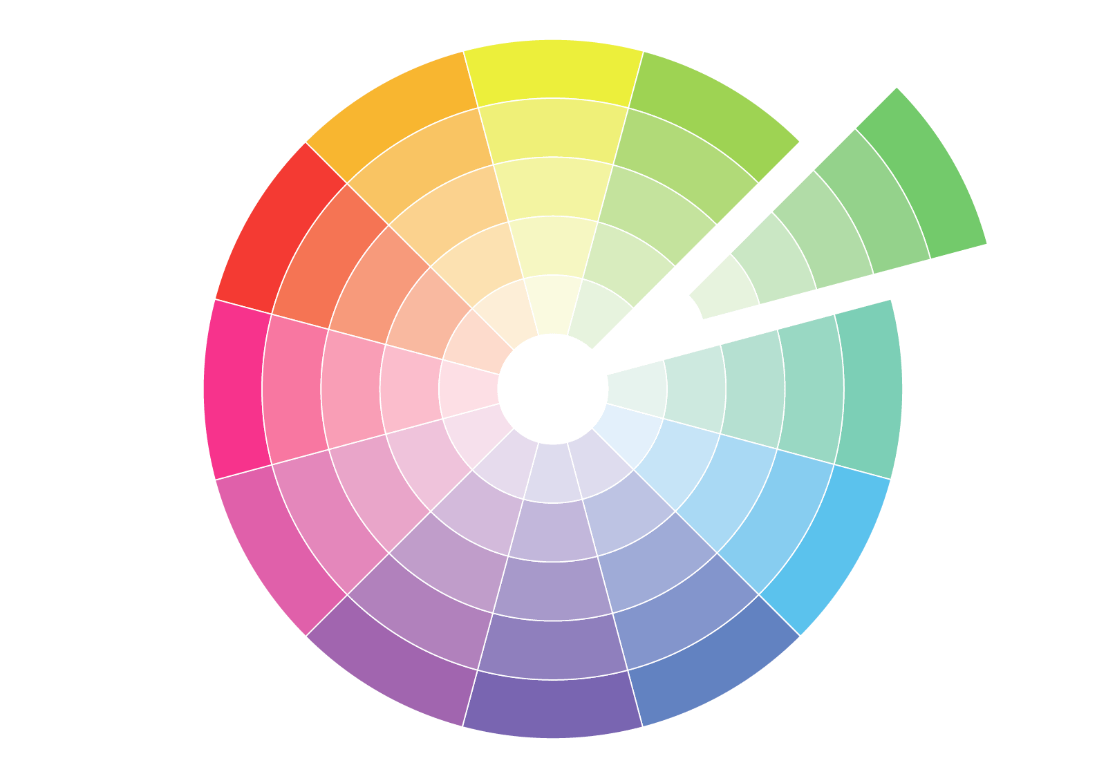 A Guide to Color Harmony & How to Use It  Simplified