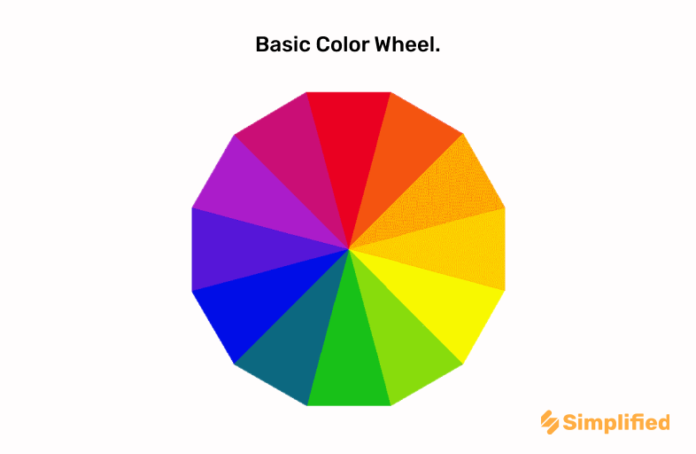 color-wheel-simplified color-wheel-simplified