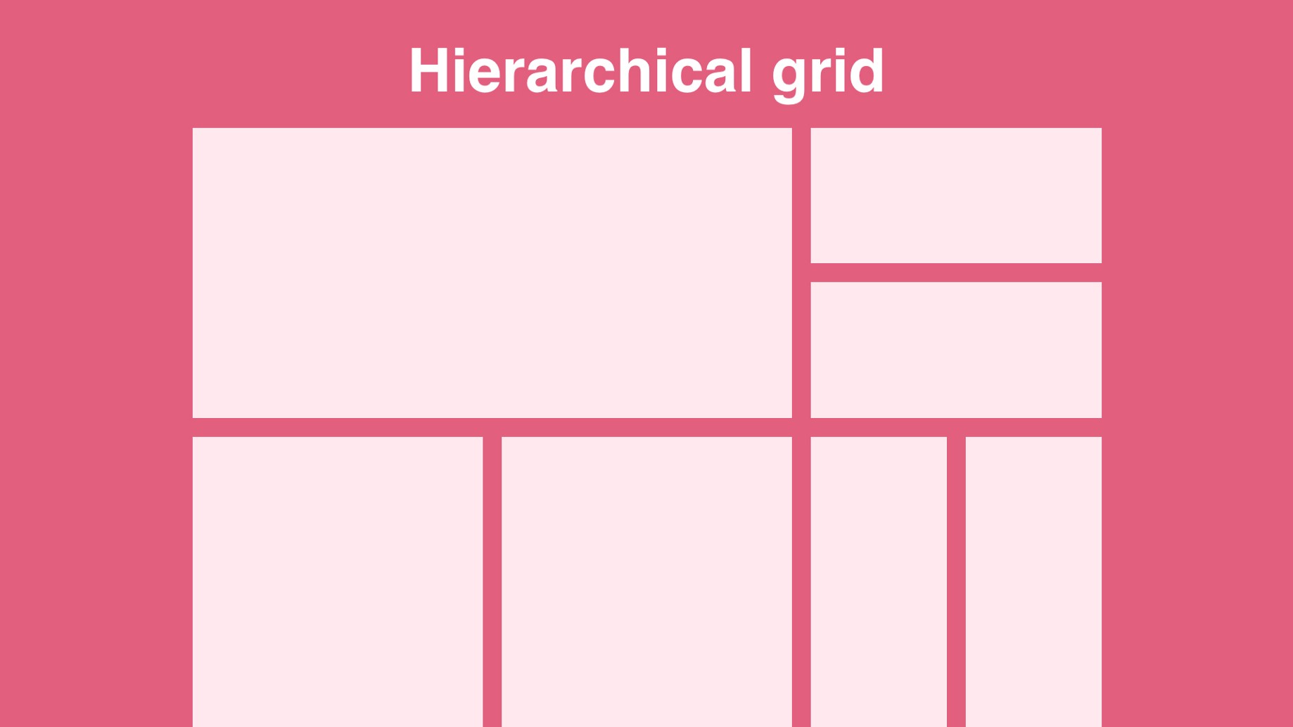 hierarchical-grid