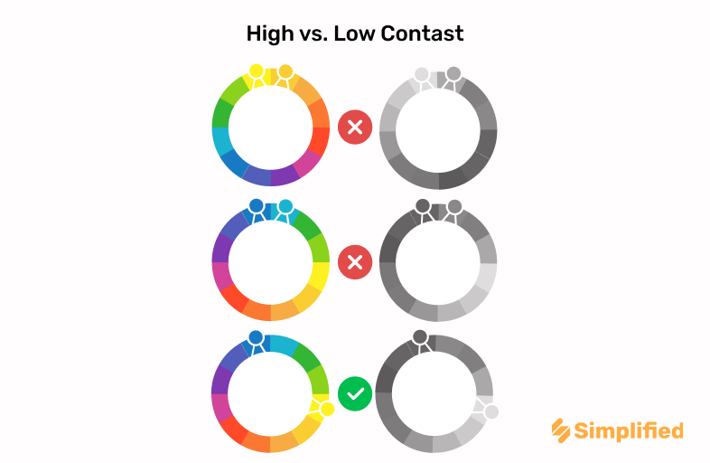 high-low-contrast high-low-contrast