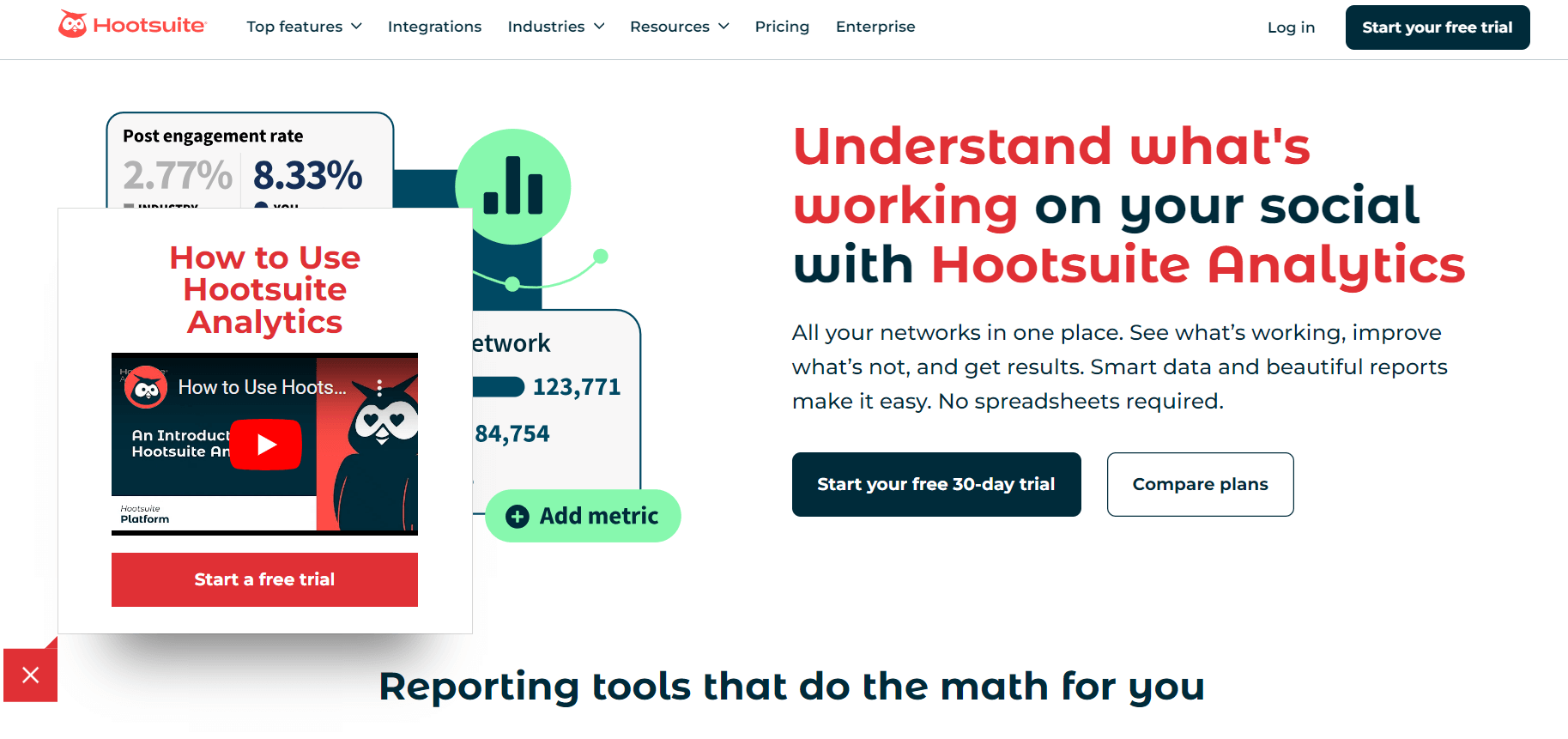 Hootsuite Analytics