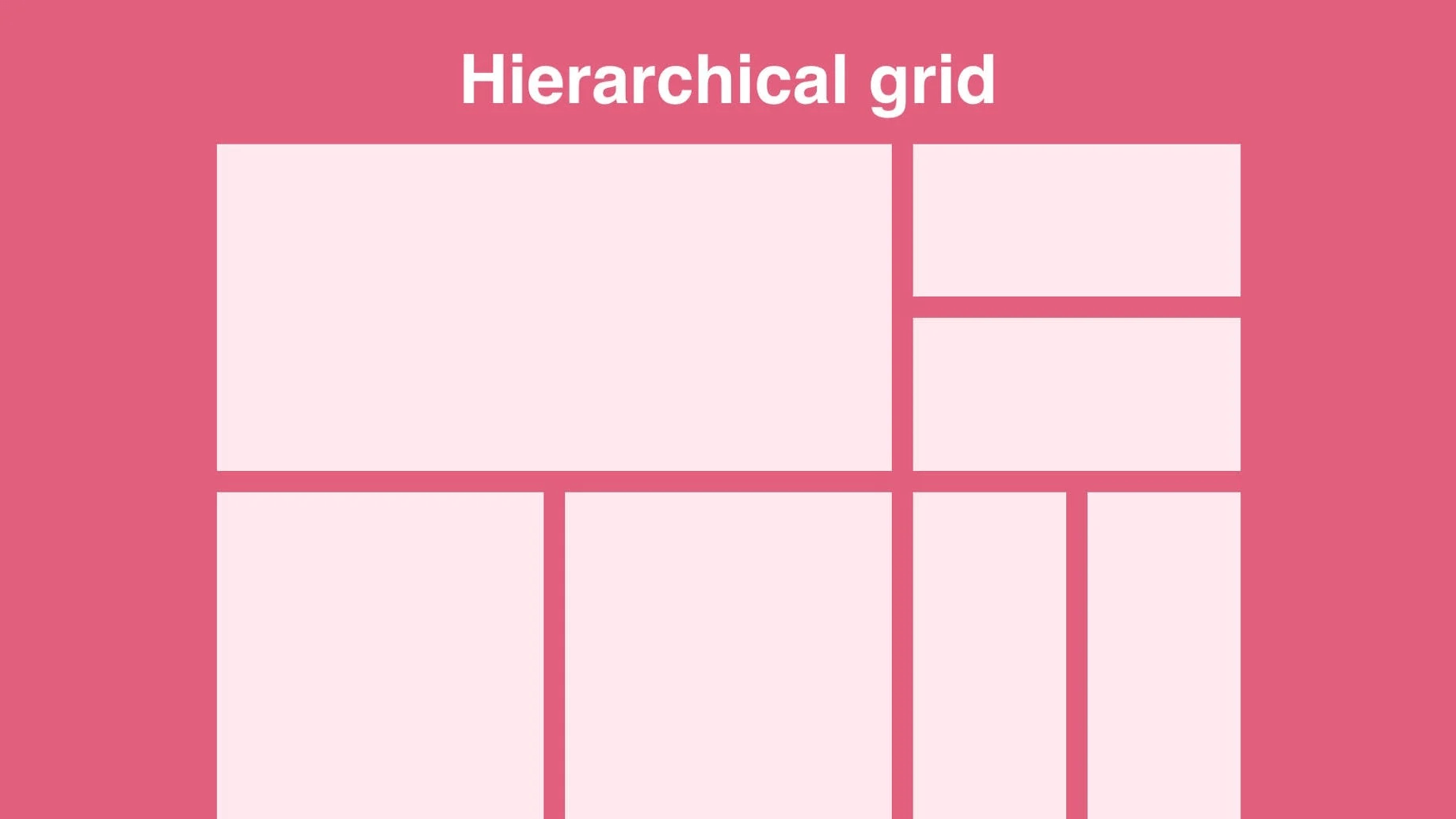 Hierarchical Grids