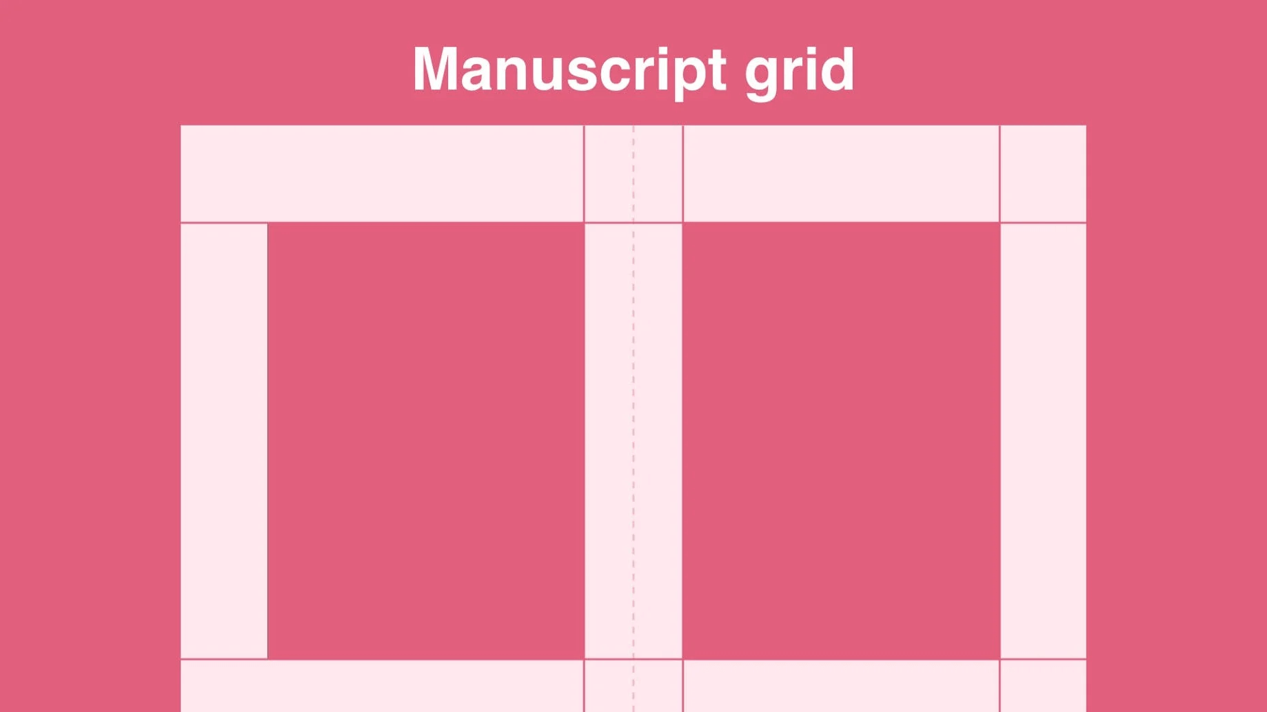 Manuscript Grids