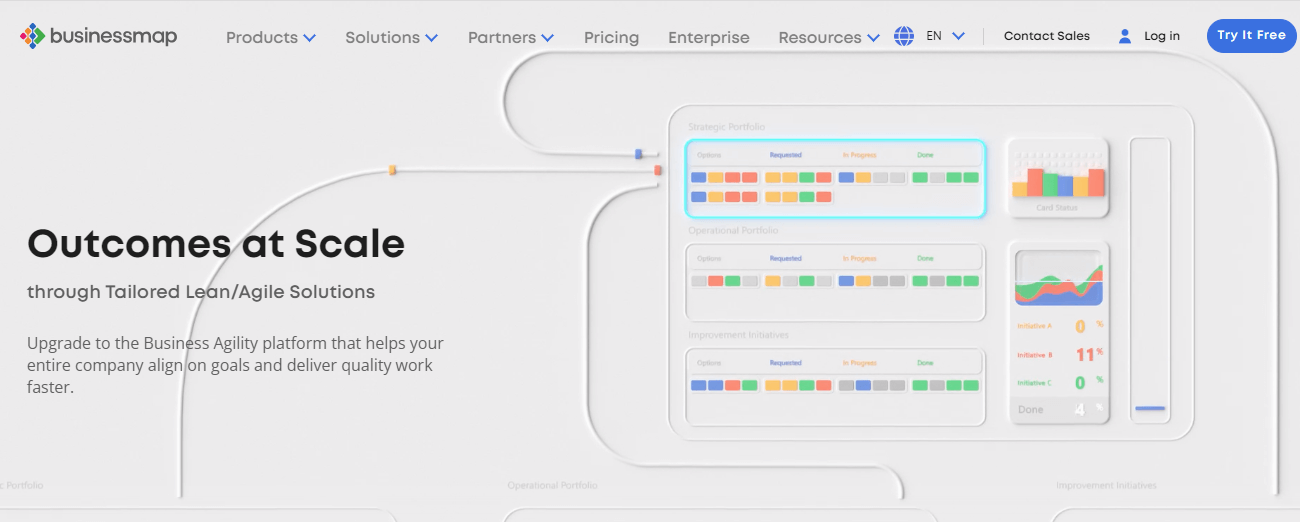 Businessmap