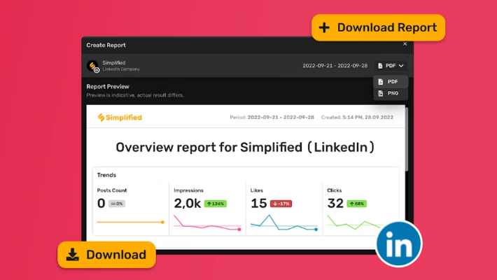 Instagram Reels Analytics for Video Creators