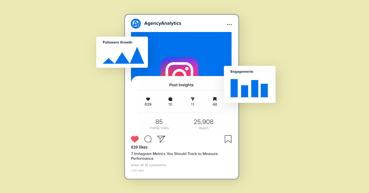 instagram-post-insights-illustration instagram-post-insights-illustration
