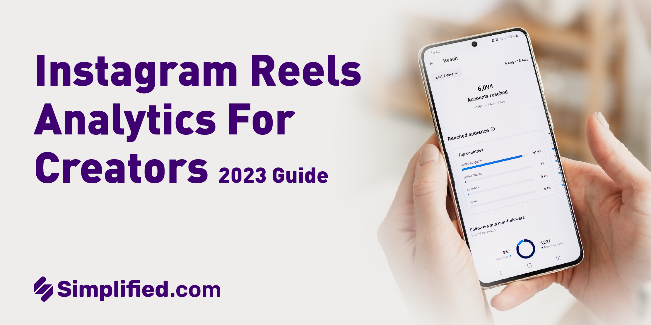 All About Instagram Reels Analytics for Video Creators in 2023 All About Instagram Reels Analytics for Video Creators in 2023