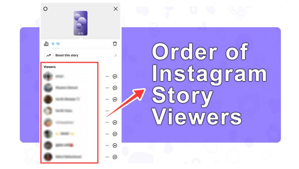 Instagram Story Viewer Order List