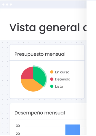 Asana vs Monday: te decimos cuál es mejor