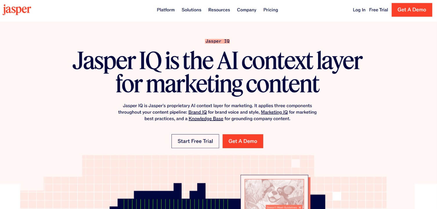 Jasper with Jasper IQ: Best for Brand-Consistent Content at Scale