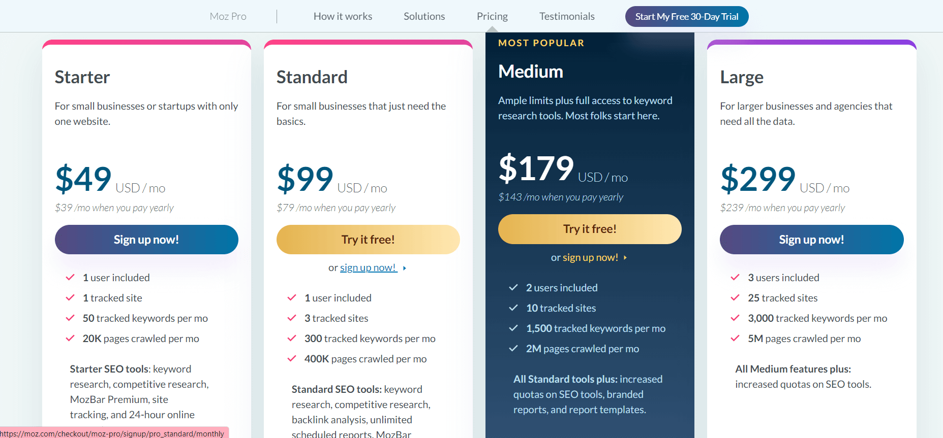 Moz Pro pricing