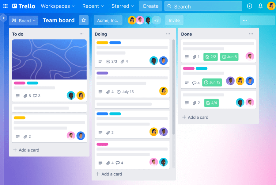 Plataforma Trello