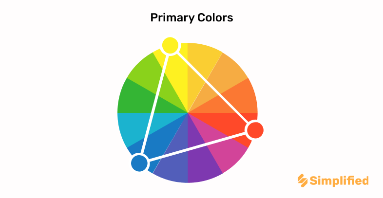 primary-colors primary-colors