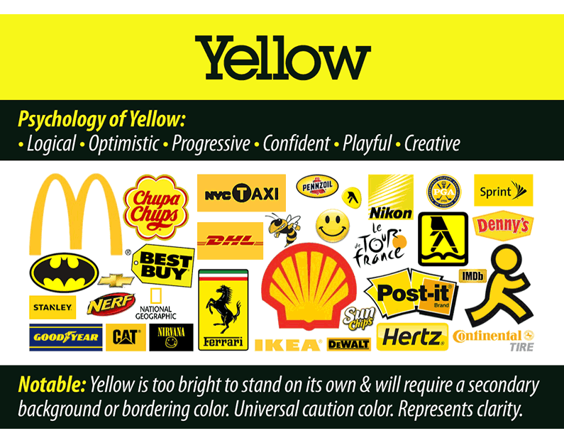 psychology-black-yellow-branding psychology-black-yellow-branding
