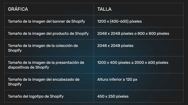 guía de tallas de shopify