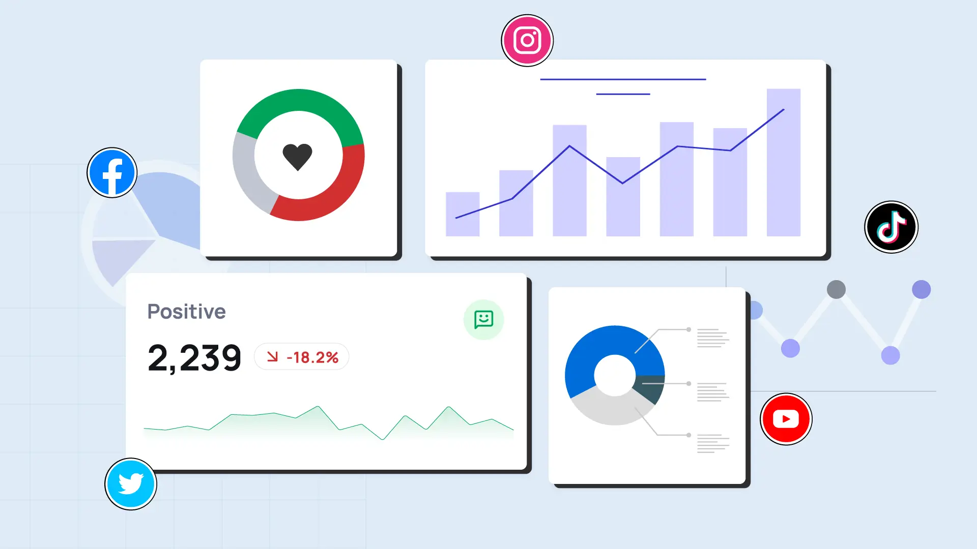 Analytics