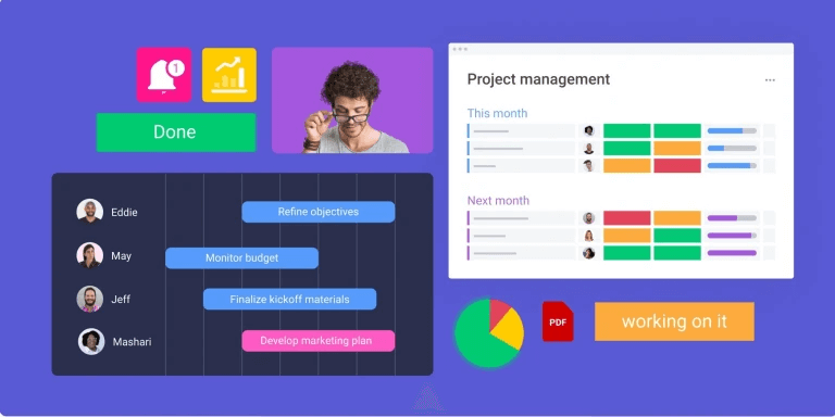 software de gestión de proyectos