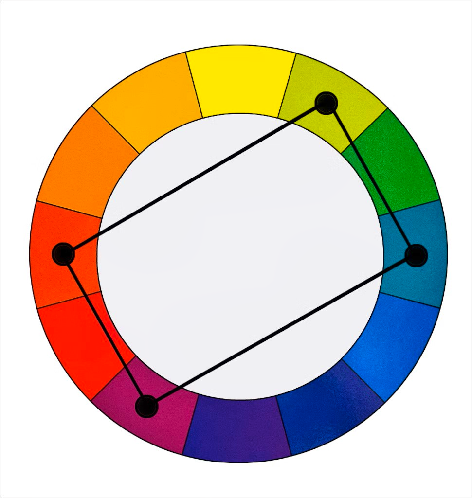 Colorblind color scheme? - Discuss Scratch