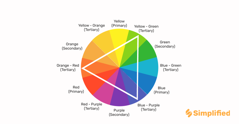 tertiary-colors tertiary-colors