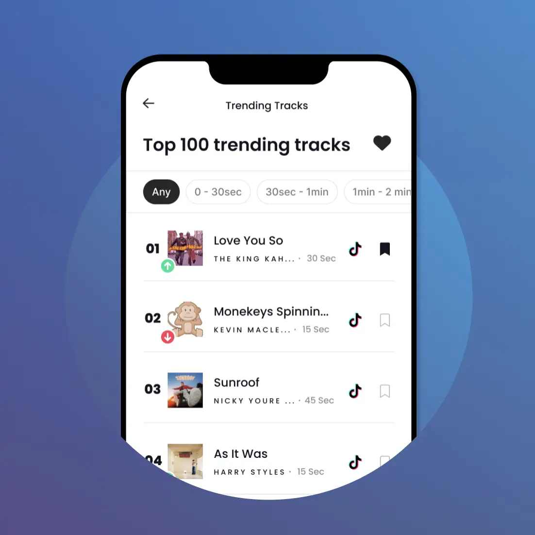 Top 100 trending tracks for tiktok