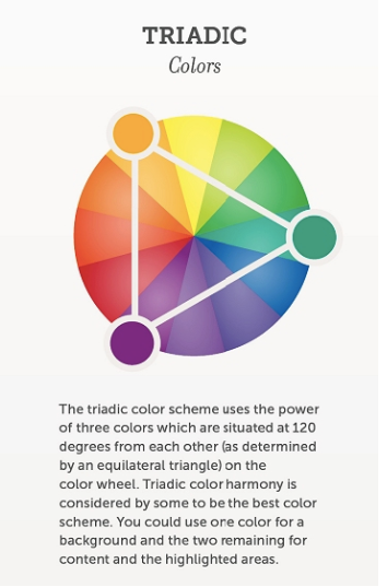 triad color scheme examples